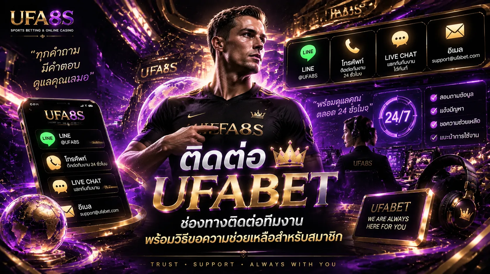 ติดต่อ UFABET